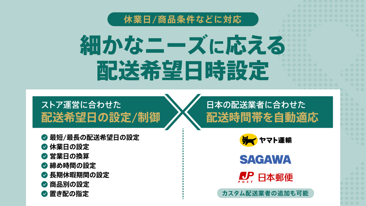 休業日、商品条件など、細かなニーズにこたえる配送希望日設定