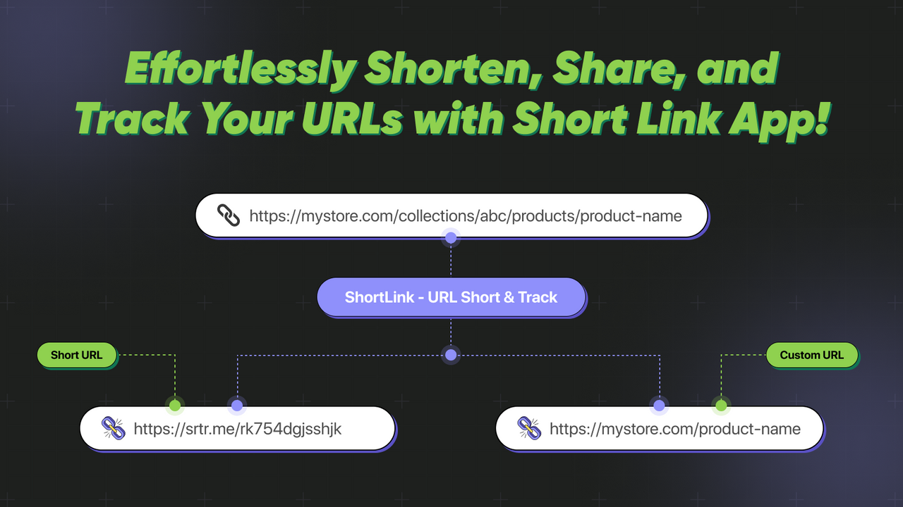 ShortLink ‑ URL Short & Track