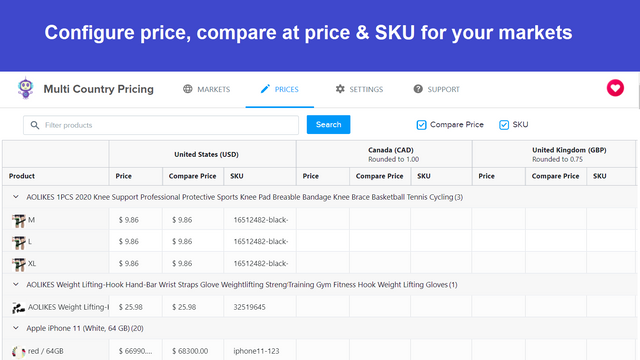 Multi Country Pricing