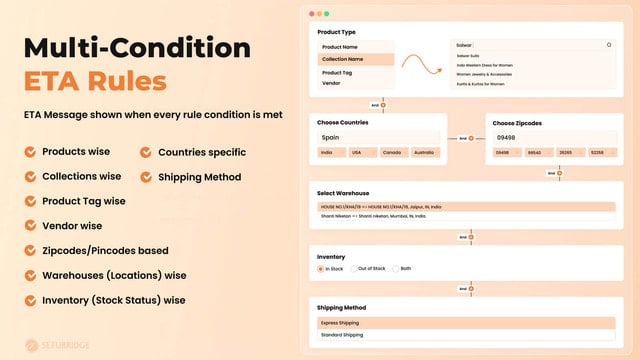 Rule based estimated delivery date - multiple condition