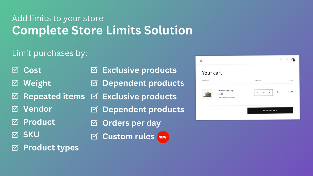 MinMax Order Limits Limitsify