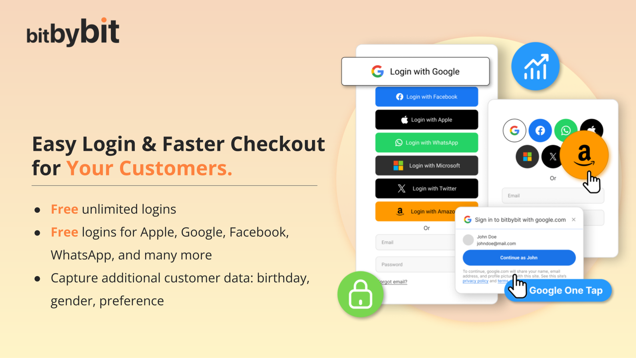 bitLogin - One Click Free Social Login Apple, Google, Facebook