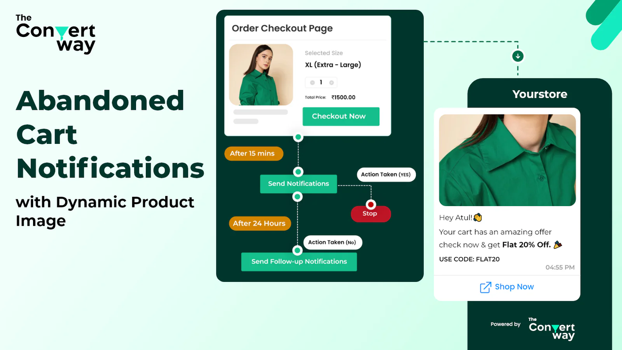 Abandoned Cart Automated Notifications Flow with Product Image