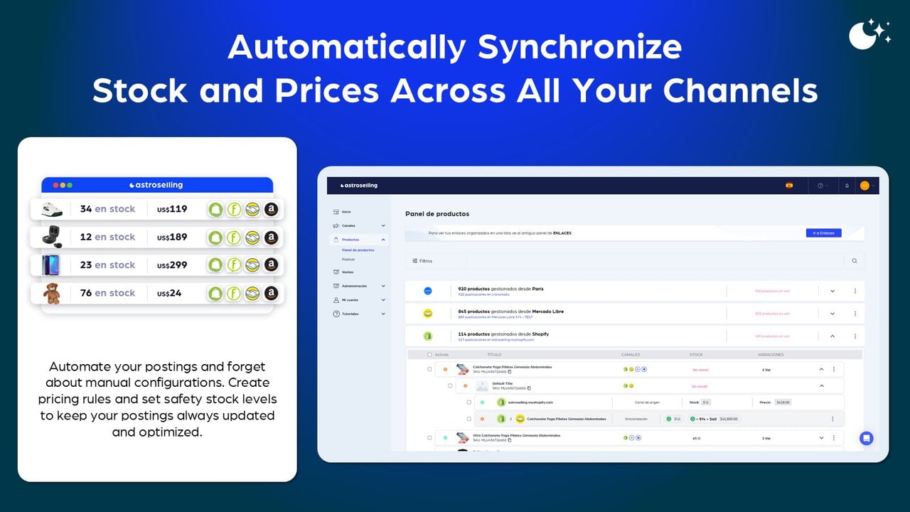 Synchronize Stock and Prices Across All Your Channels