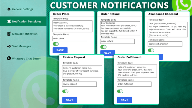 2.1 - Customized WhatsApp Notification Templates for Customers