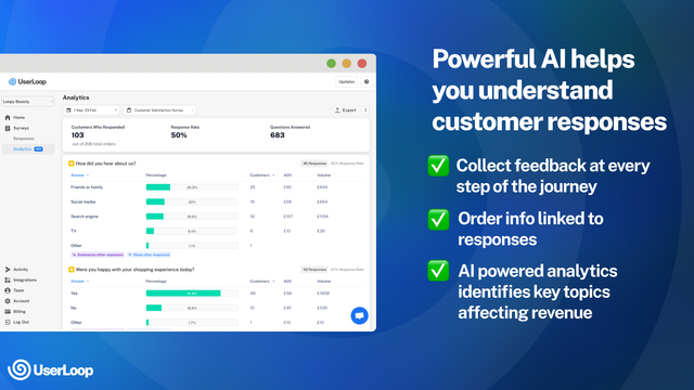 UserLoop Surveys & Feedback