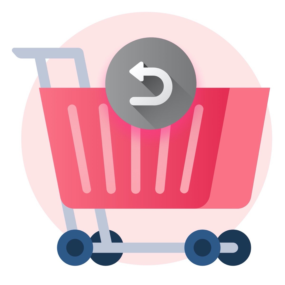 RescueMyCart via Whatsapp, SMS Shopify App