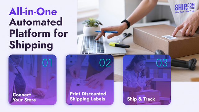 SHIP.com | All‑in‑One Shipping