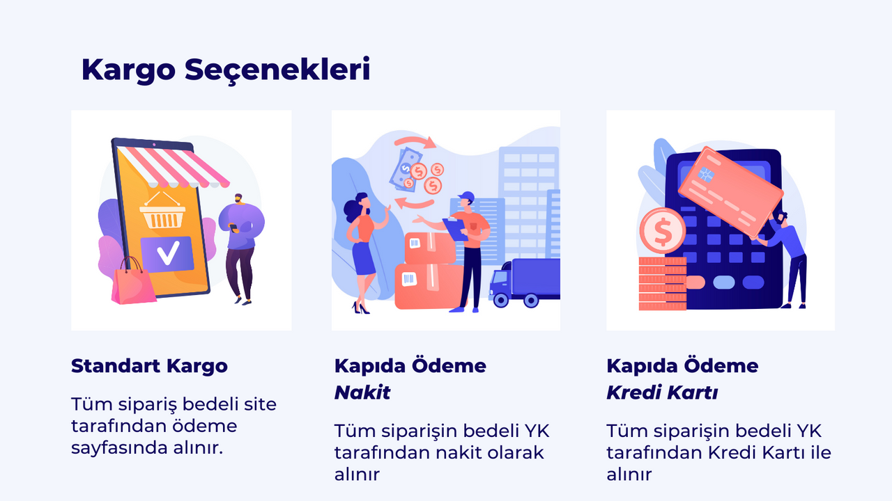 Shopify Yurtiçi Kargo Entegrasyon Kapıda Ödeme Nakit & Kredi