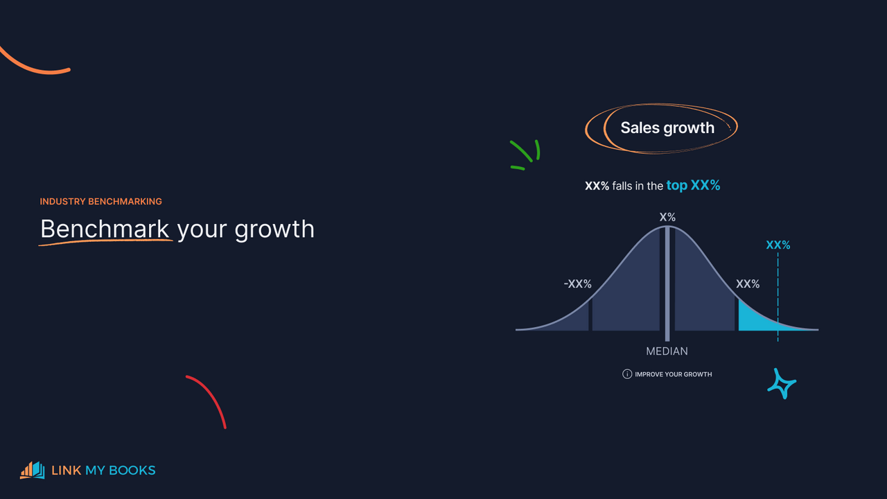 Industry benchmarking