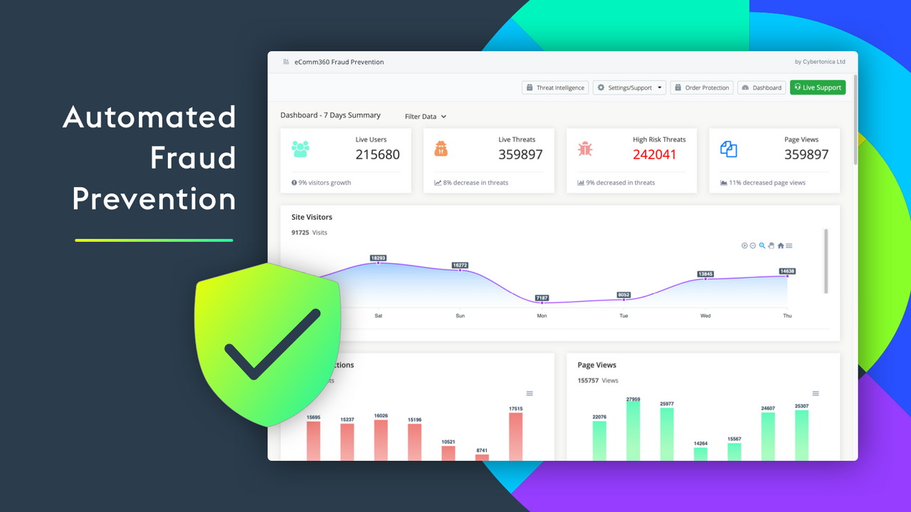 Automated Fraud Potection