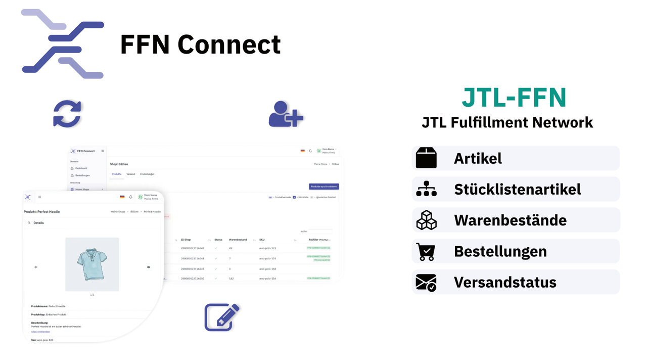 FFN Connect