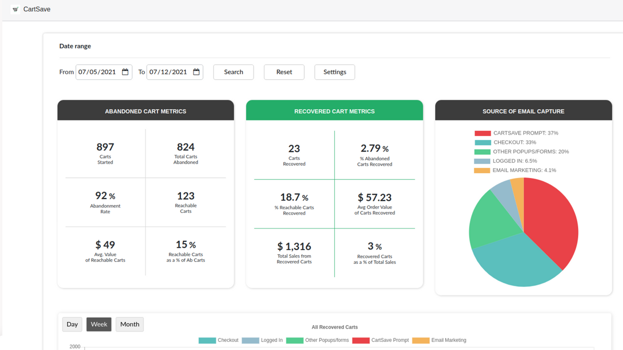 CartSave Dashboard