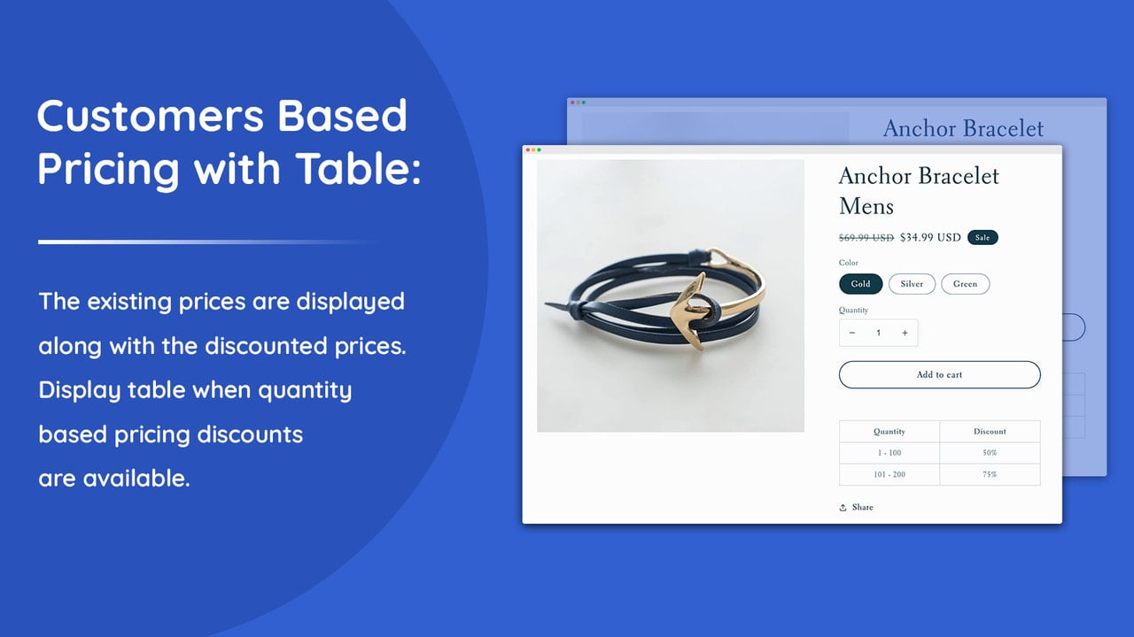 Customer based pricing with price table