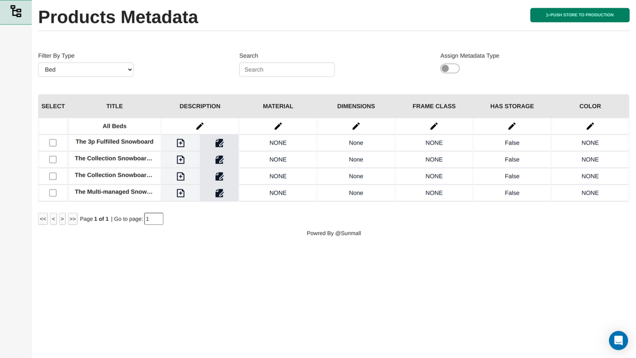 Admin panel