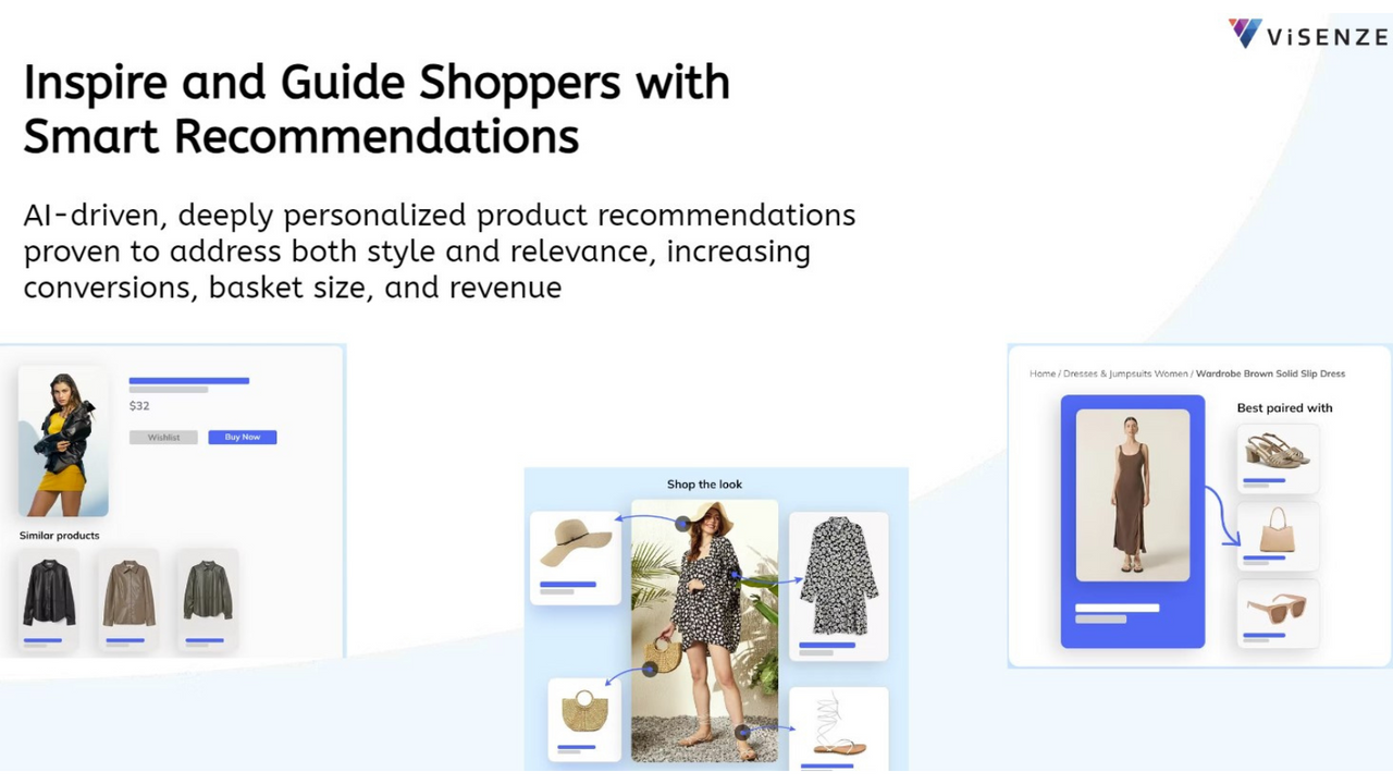 Smart Recommendations- Similar, Look and Pairing Suggestions