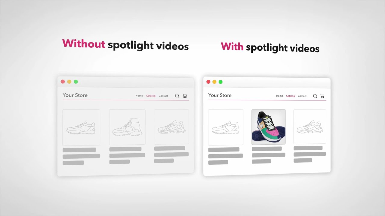 Spotlight: Video Loops