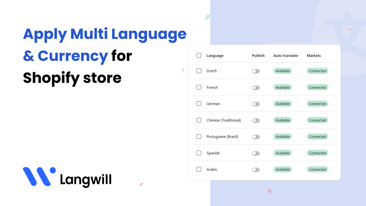 Translate your store into multiple languages & currencies