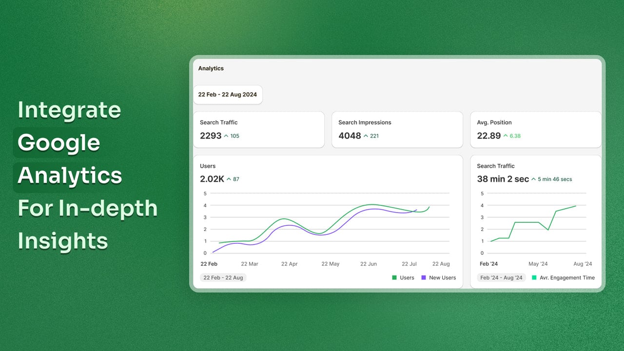 Integrate with Google Analytics and Google Search Console