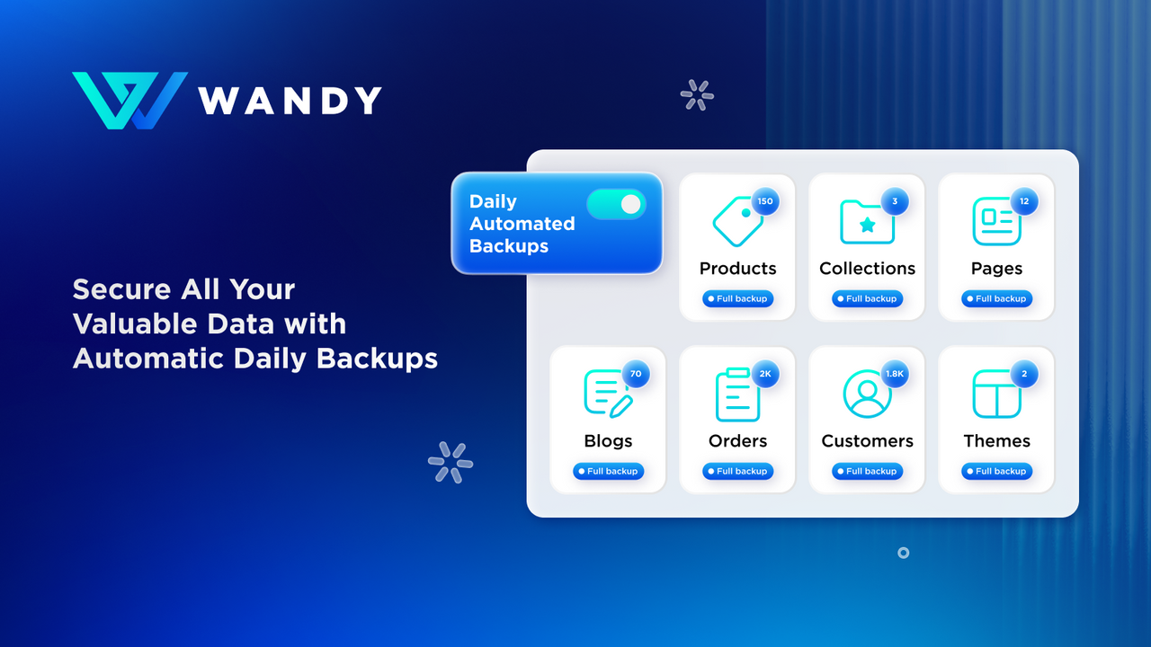 Secure All Your Valuable Data with Automatic Daily Backups