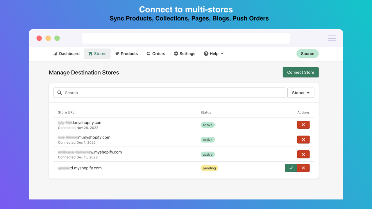 Tipo Multistore Inventory Sync