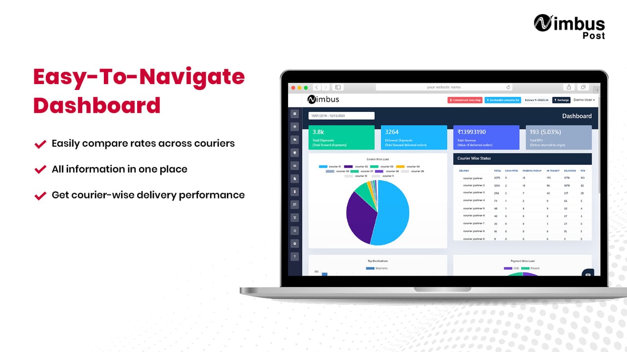 Easy-To-Navigate Dashboard