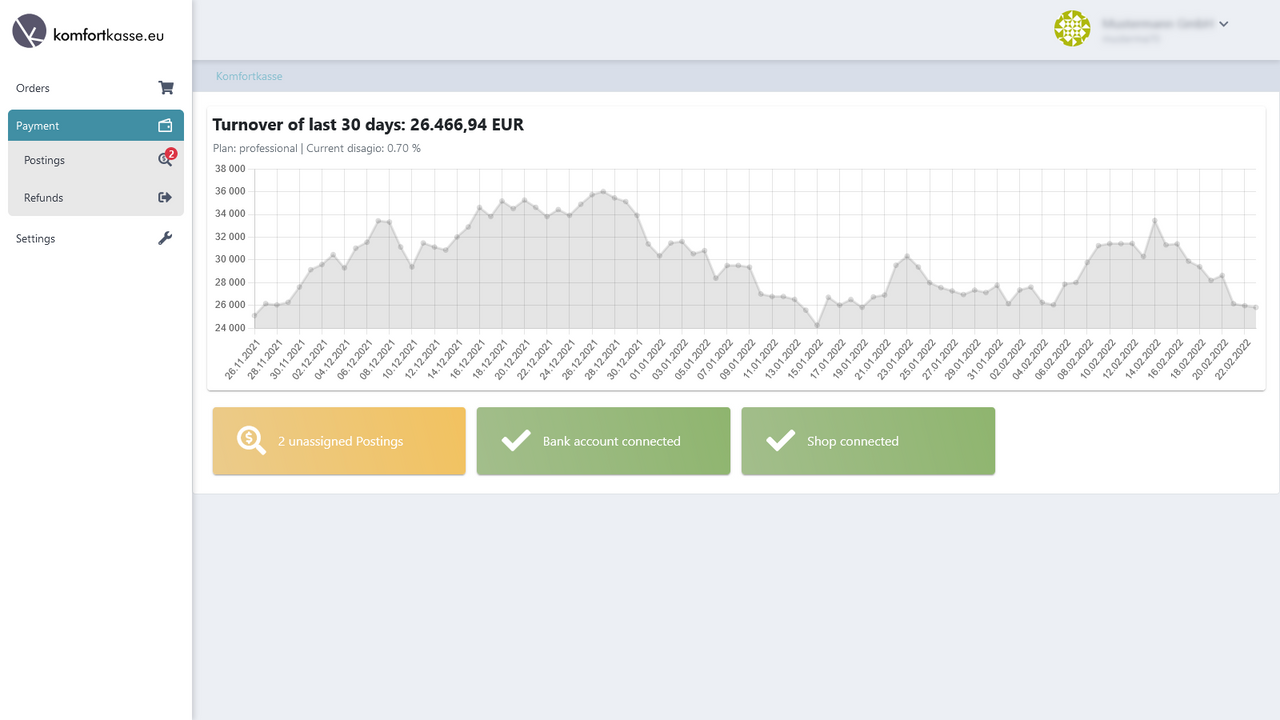 Dashboard and messages