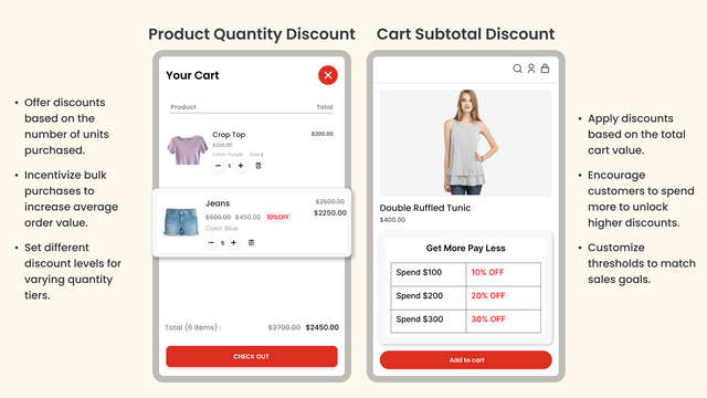 Discountly‑POS & Tier Discount