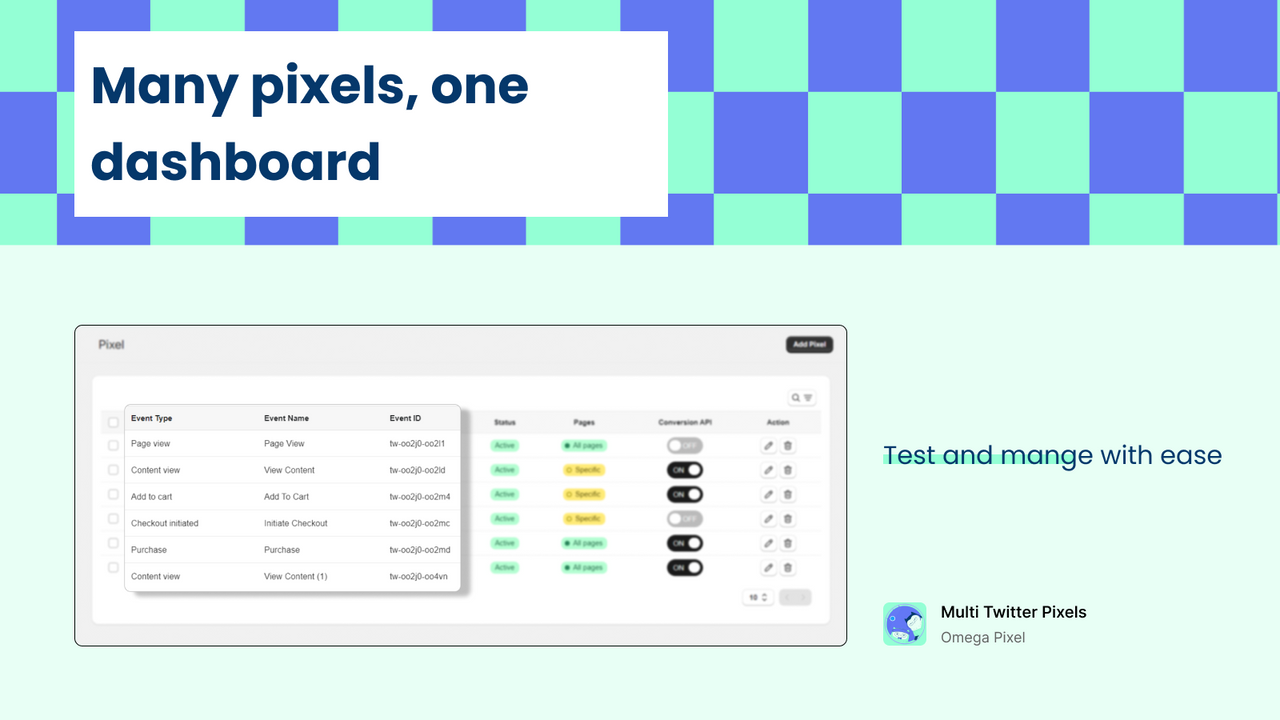 many pixels, one dashboard