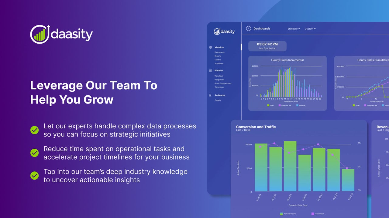 Leverage our team of data experts and developers to help grow