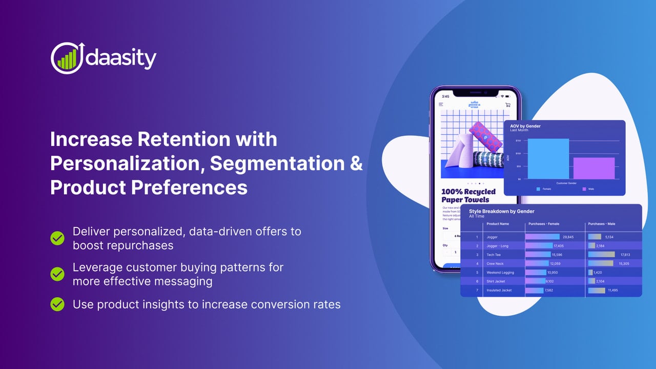 Retention with customer segmentation, personalization, data