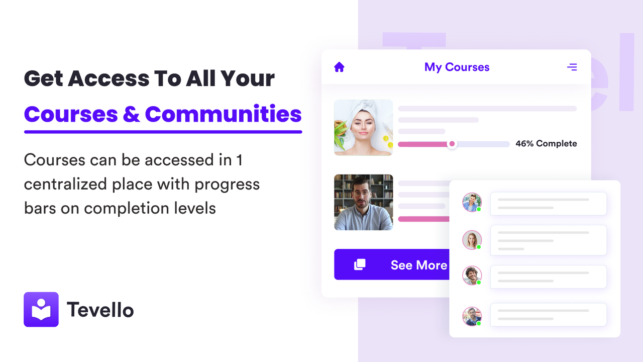 Get Access To All Your Courses, Digital Downloads & Communities