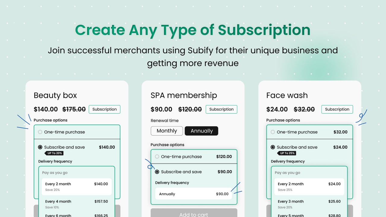 Add subscription widget to product pages with 4 templates