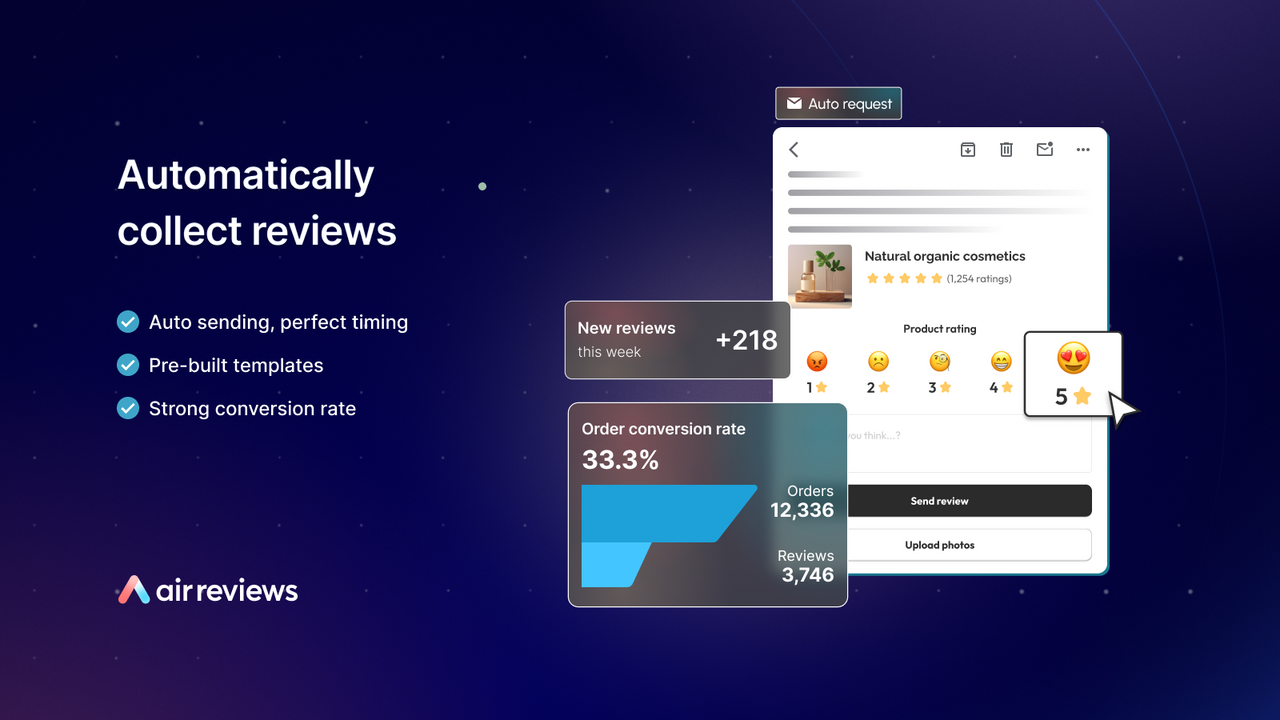 Collect reviews automatically by reminders, interactive emails