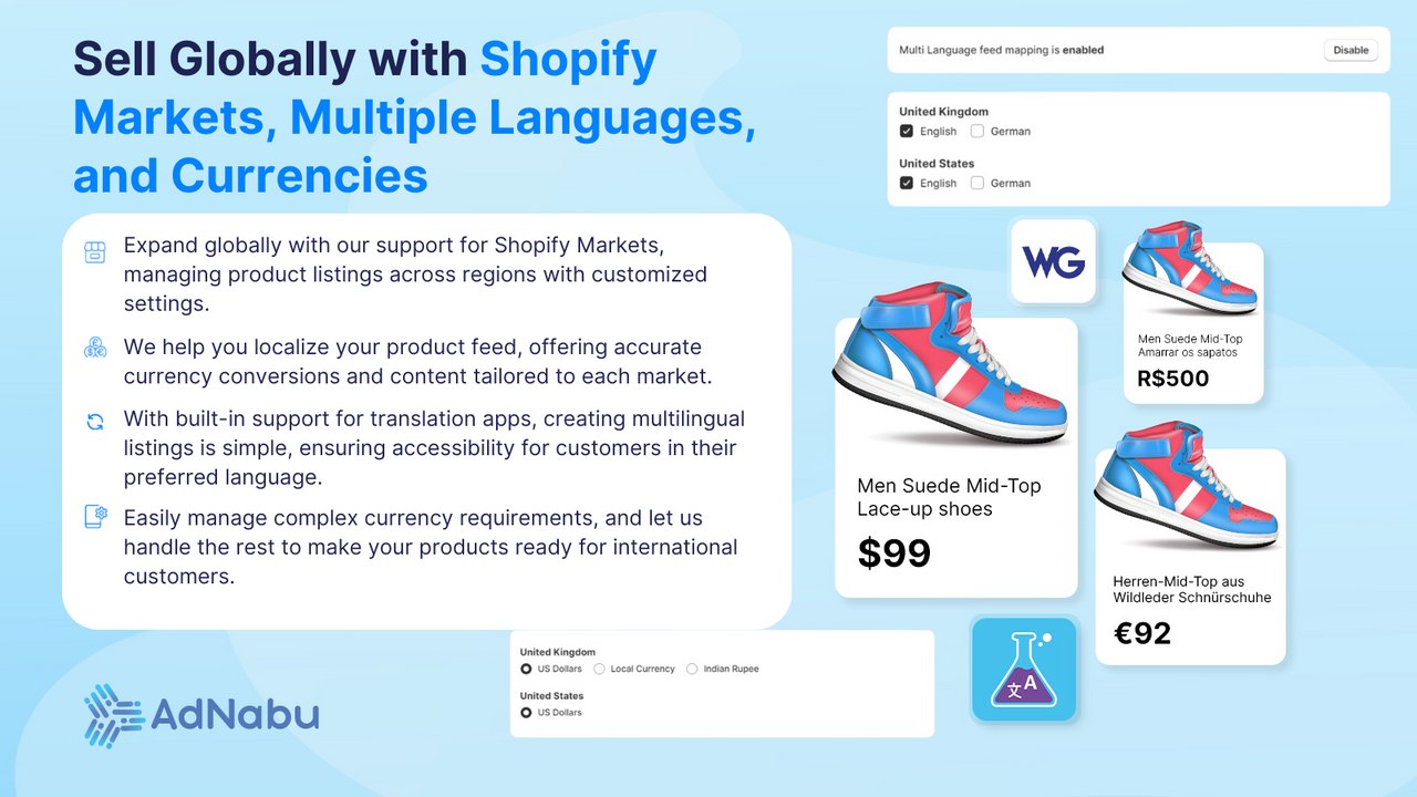 Run Google Shopping ads across multiple languages and currencies