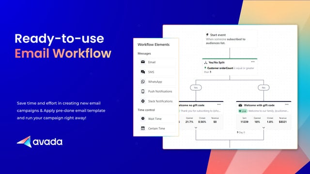Avada Email Marketing