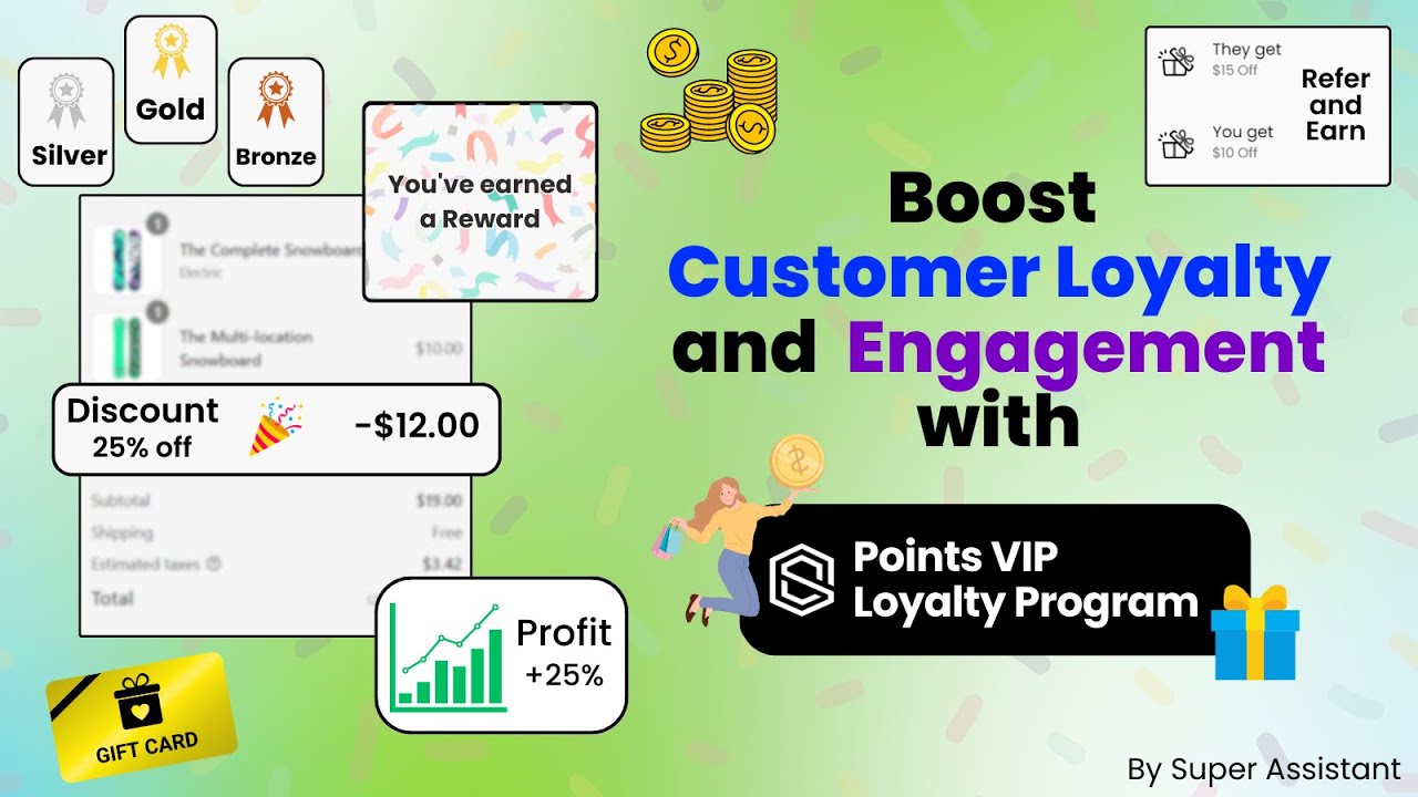 Boost customer loyalty with personalized VIP tiers, offering rewards like points, coupons, and free products.