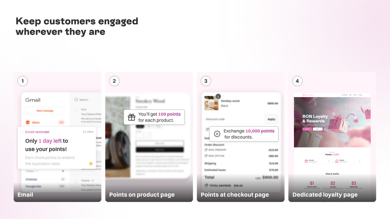 BON Loyalty: loyalty page & points on product page feature