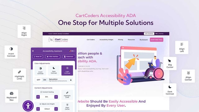 Accessibility by CartCoders