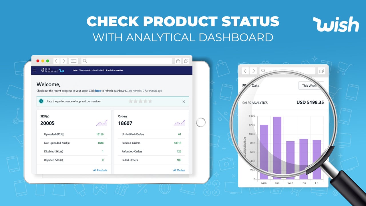 Dashboard of CedCommerce Wish Integration