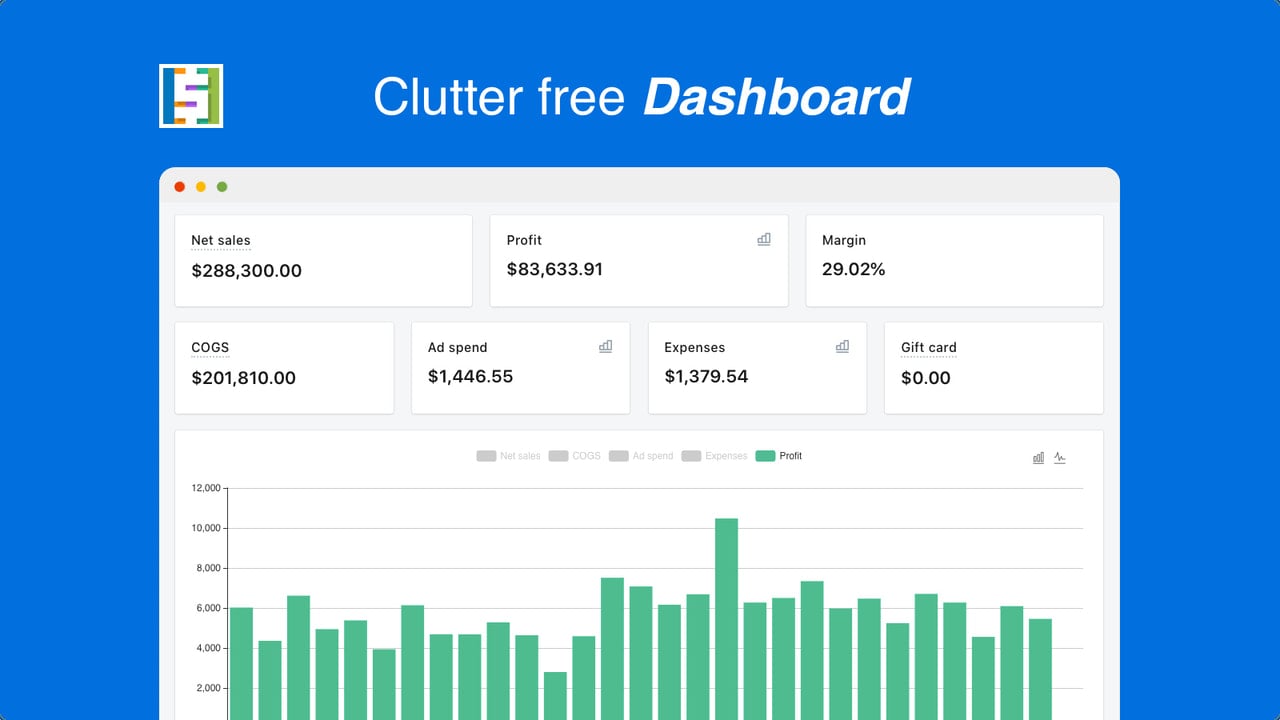 SimplyCost - Profit Tracking: Dashboard