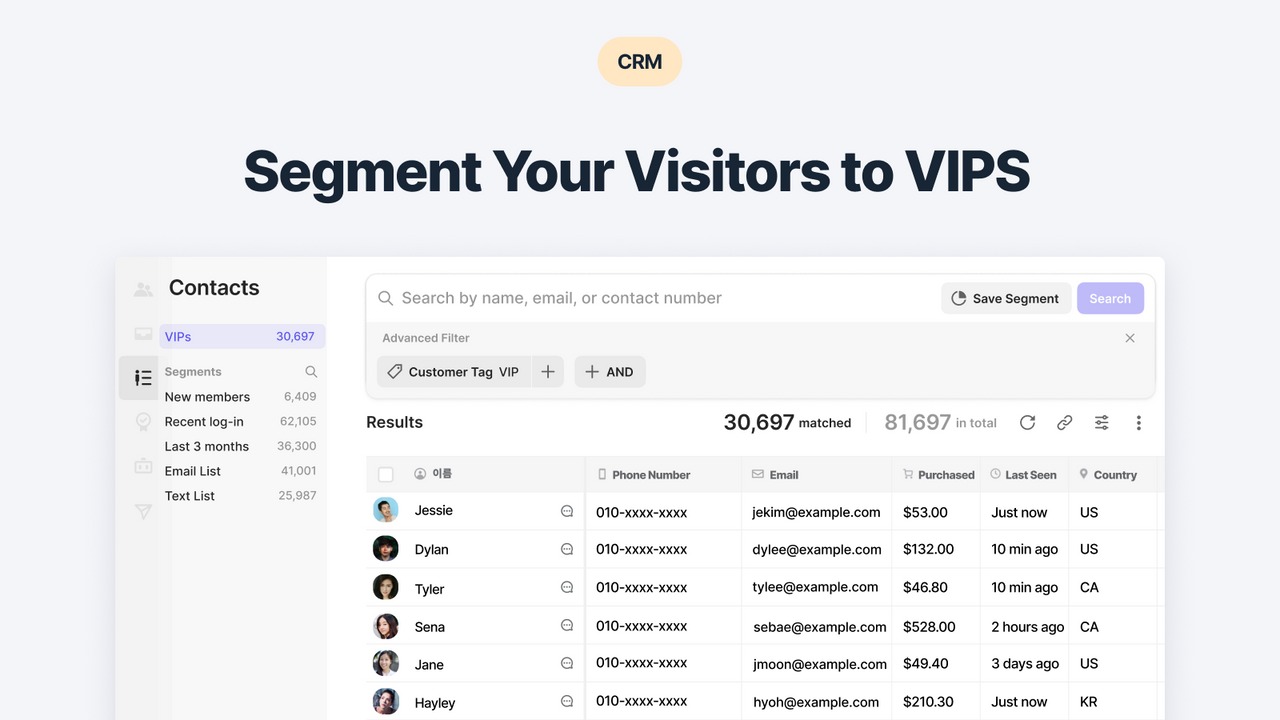 Organize Your Customers with a Powerful CRM