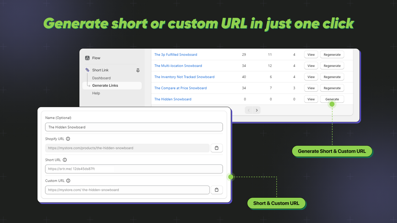 General Short or Custom URL Quickly