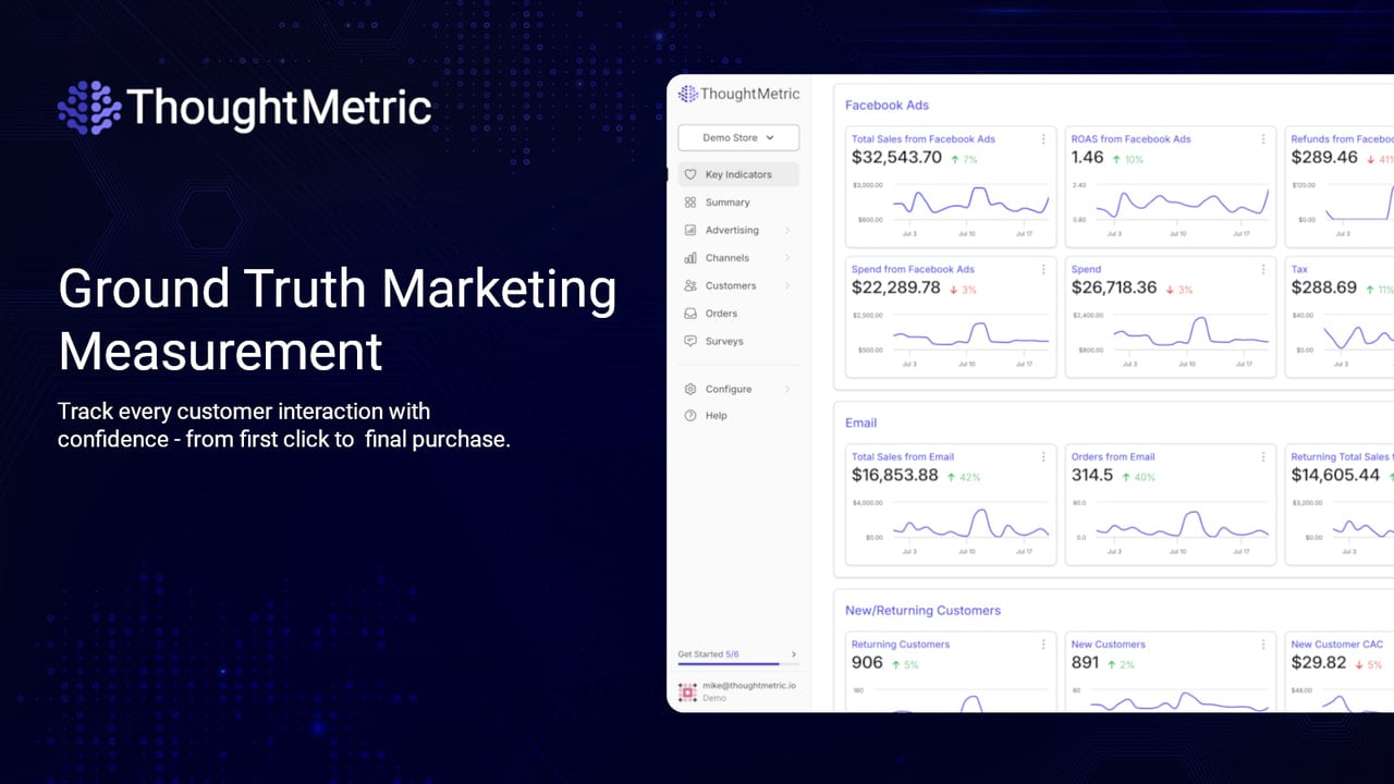 Ground Truth Marketing Measurement