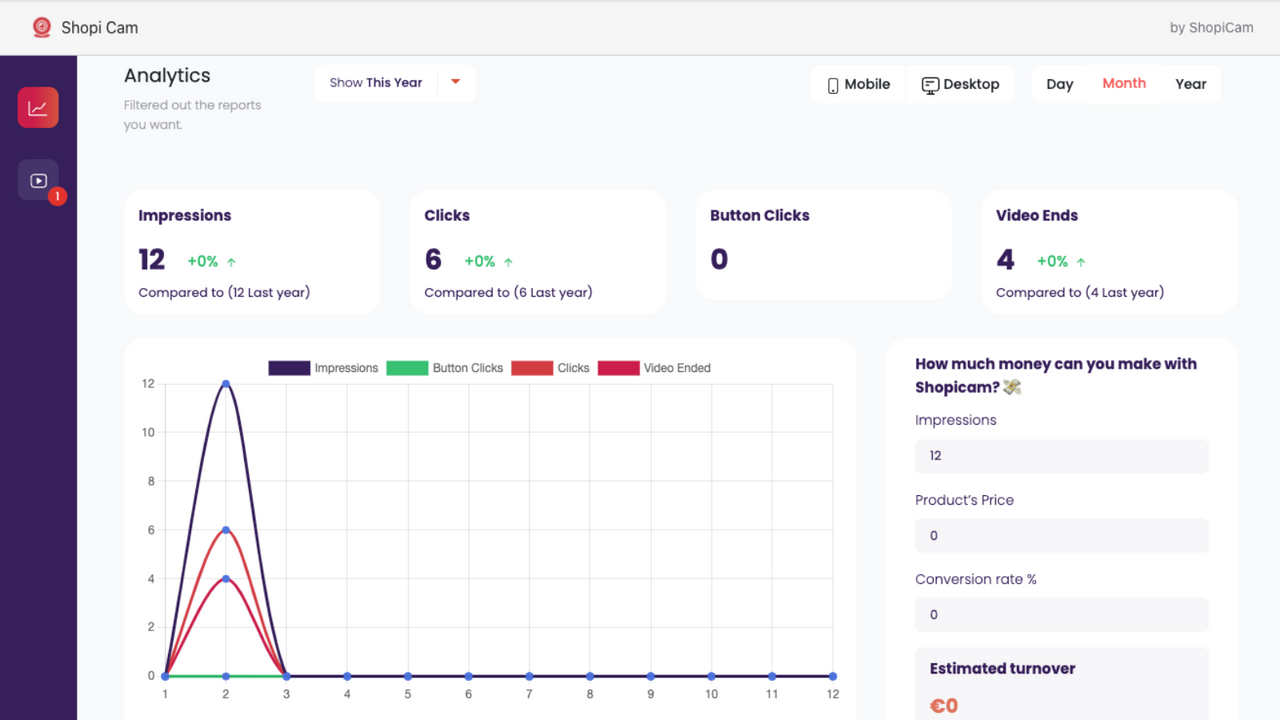 Shopicam dashboard