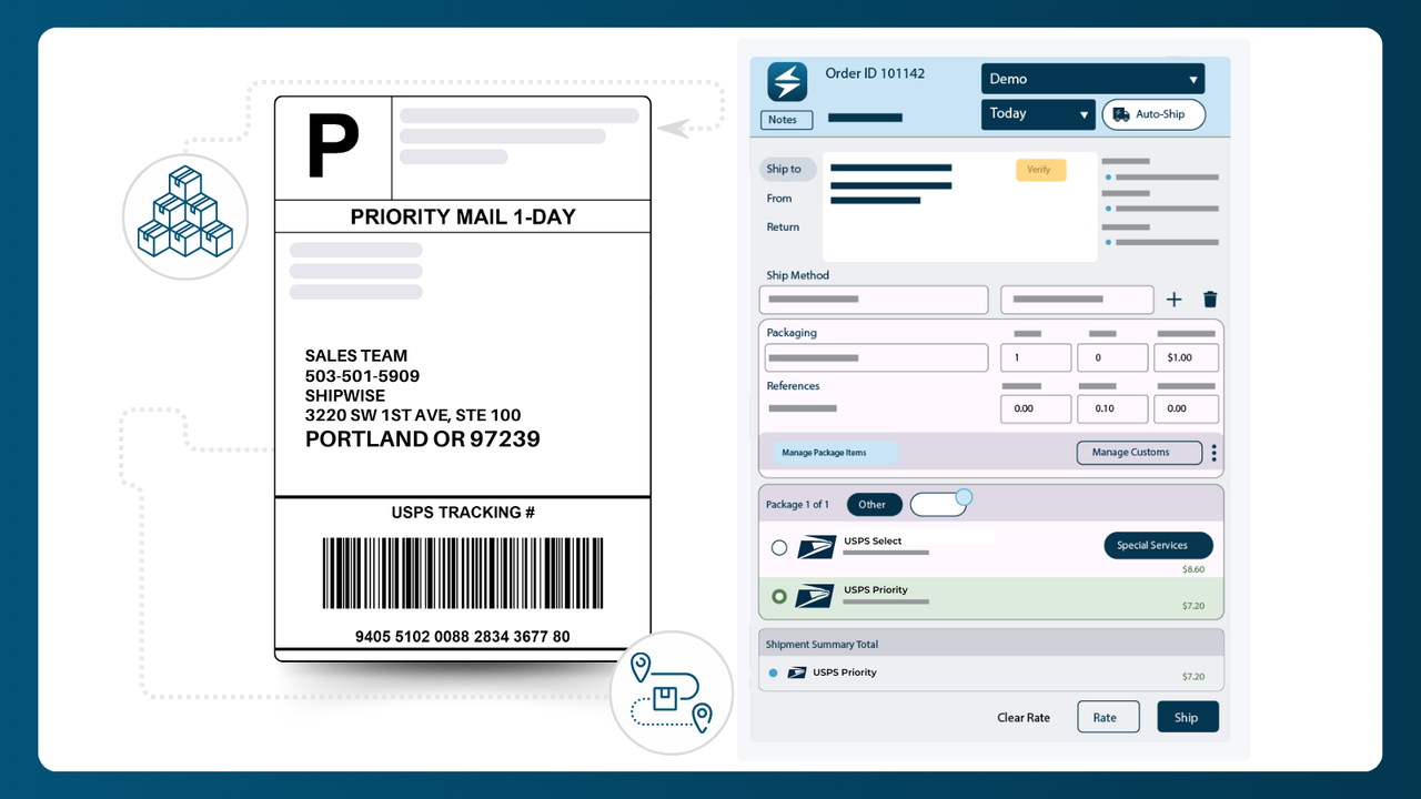 Produce the lowest cost shipping labels in minimal clicks