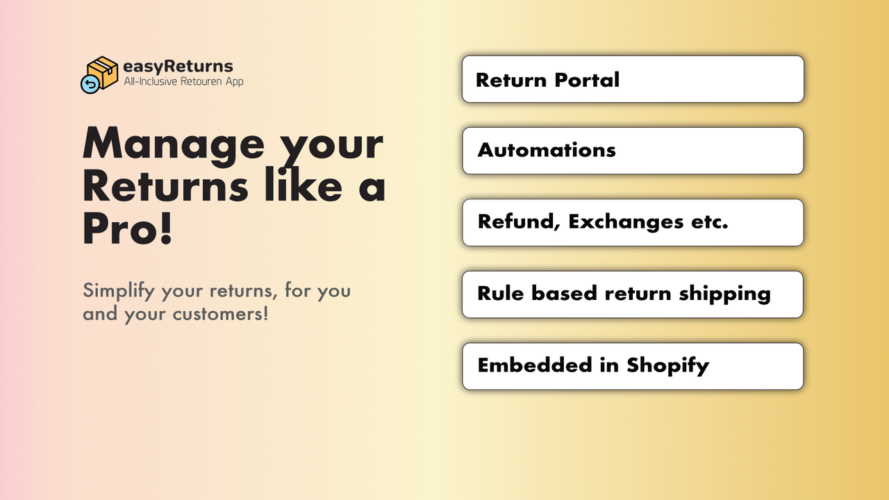 Shopify App for your Return Requests