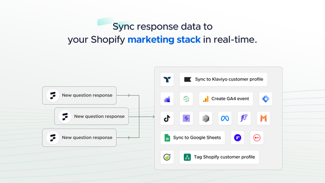 Fairing syncs data out to all top marketing and data platforms