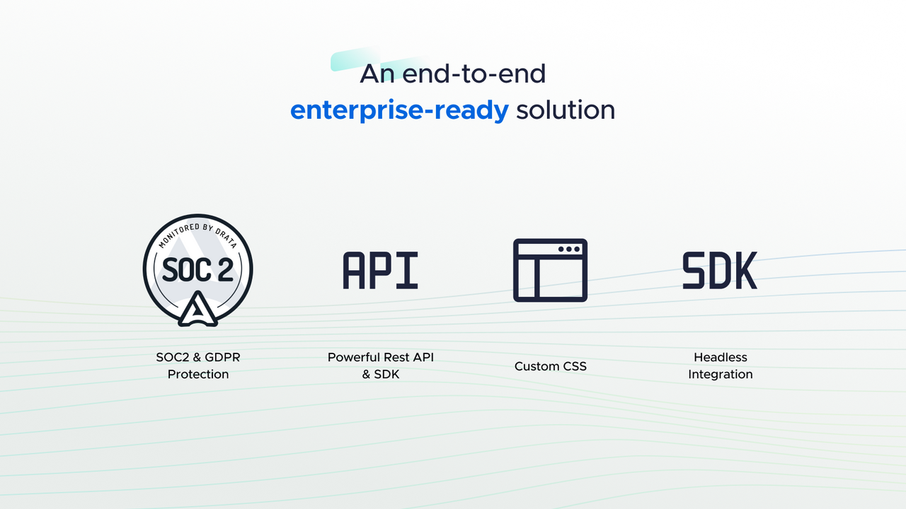 Fairing is post purchase sruveys that are enterprise grade