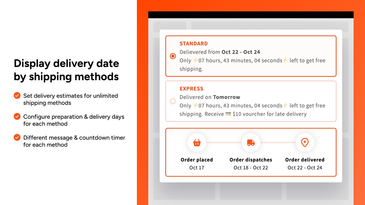 Display delivery date by shipping methods